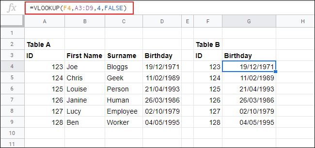 Kết quả khi sử dụng hàm VLOOKUP