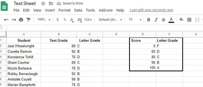 Hướng dẫn sử dụng VLOOKUP trong Google Sheets