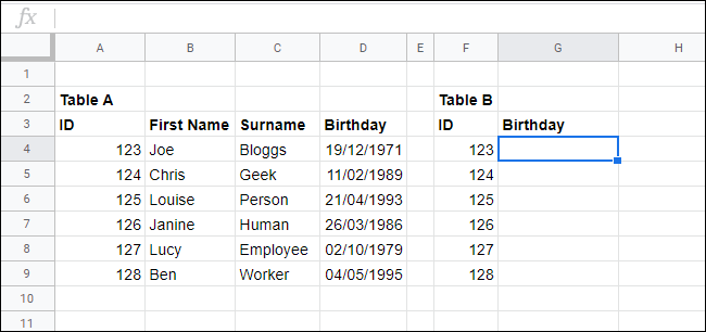 Bảng tính trên Google Sheets