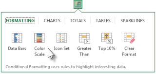 Nút định dạng trong Excel