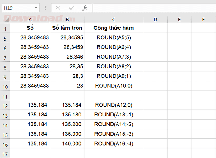 Một minh họa về việc sử dụng công cụ ROUND trong Excel