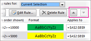 Thiết lập quy tắc trong Excel