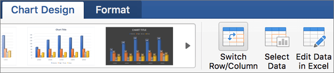 Các loại biểu đồ trong Excel