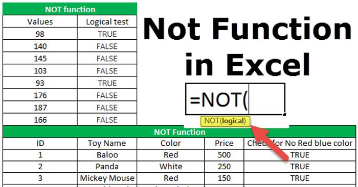 Phép toán NOT trong Microsoft Excel