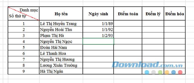 Giá trị nhập vào trong bảng tính Excel phải chính xác với phạm vi đã thiết lập.