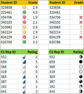 Bộ biểu tượng màu sắc định dạng bảng Excel