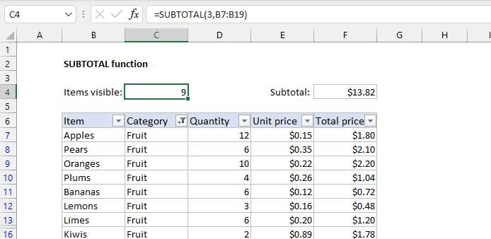 Ví dụ minh họa về cách sử dụng hàm TỔNGPHỤ trong Microsoft Excel