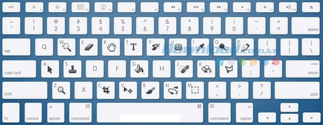 Phím tắt trong Photoshop