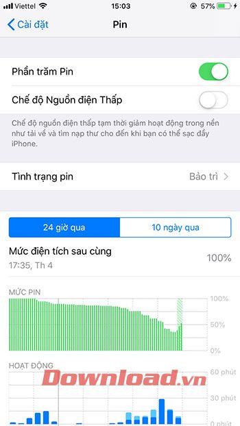 Quản lý pin trên điện thoại