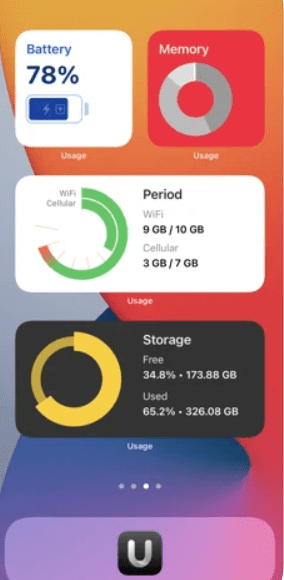 Usage Widget & System Activity