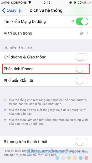 Dịch vụ hệ thống