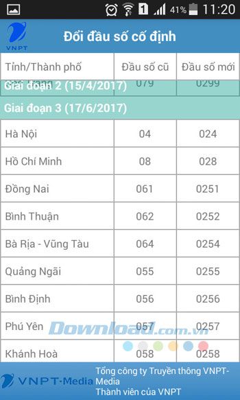 Thay đổi số điện thoại cố định trong giai đoạn 3