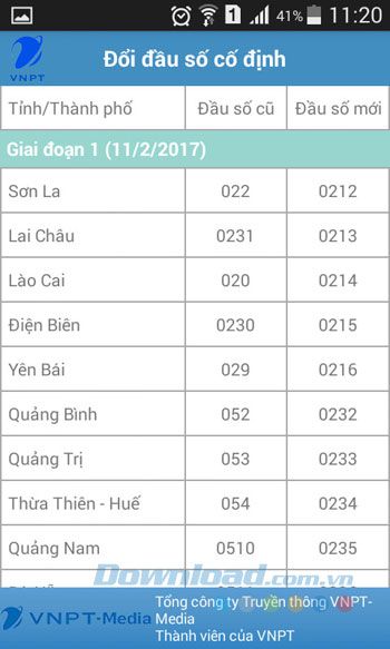 Thay đổi đầu số điện thoại cố định trong giai đoạn 1