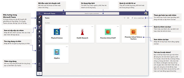 Hướng dẫn các tính năng của Microsoft Teams