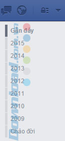 Hướng dẫn sử dụng timeline Facebook