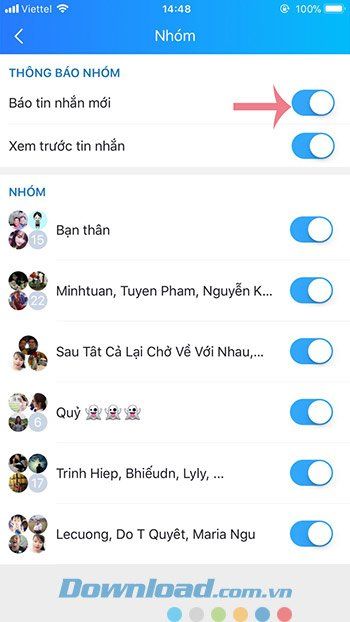 Tin nhắn từ các nhóm