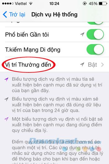 Vị trí thường xuyên