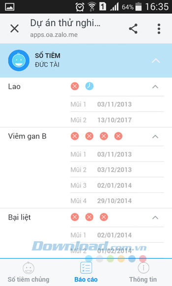 Báo cáo về các mũi tiêm