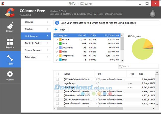 3 tính năng tiềm ẩn của CCleaner mà ít người dùng biết đến