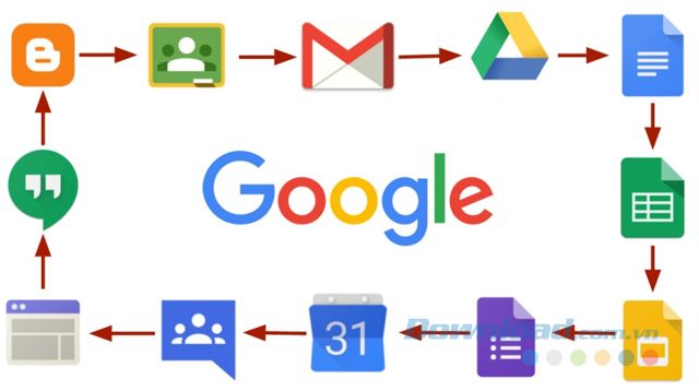 Gmail được trang bị một loạt các công cụ dựa trên đám mây hàng đầu, mà nhiều trong số đó là tiêu chuẩn vàng cho công việc văn phòng hiện đại ngày nay. Bao gồm <a href='/url?q=eyJ0eXAiOiJKV1QiLCJhbGciOiJIUzI1NiJ9.eyJ1cmwiOiJodHRwczovL2Rvd25sb2FkLmNvbS52bi9kb3dubG9hZC1nb29nbGUtY2FsZW5kYXItOTAwMTcifQ.GD4V2MhlHXsBX6U9-WycrP2281ZedshYQx-Q1uuLdck'>Google Calendar</a>, <a href='/url?q=eyJ0eXAiOiJKV1QiLCJhbGciOiJIUzI1NiJ9.eyJ1cmwiOiJodHRwczovL2Rvd25sb2FkLmNvbS52bi9nb29nbGUtbWFwcy01NDQ1MyJ9.hrKGTxxdFPV2jXHzlm1ZuhYqq7cKkue6VIlXWoOpt44'>Google Maps
  <div class=