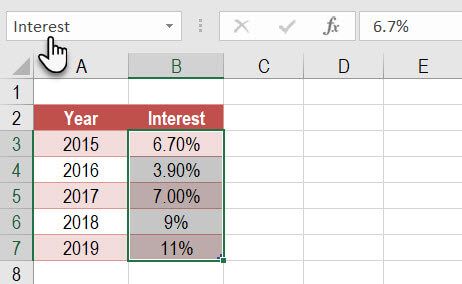 Sử dụng Named Range trong Excel