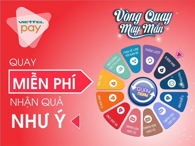 Vòng Quay May Mắn của Viettel Pay