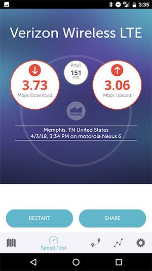 OpenSignal