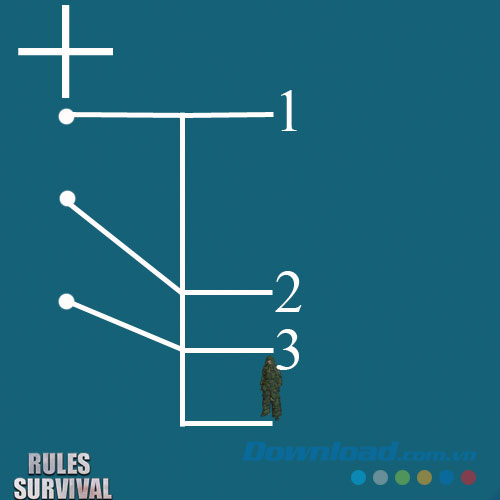 ROS CrossBow