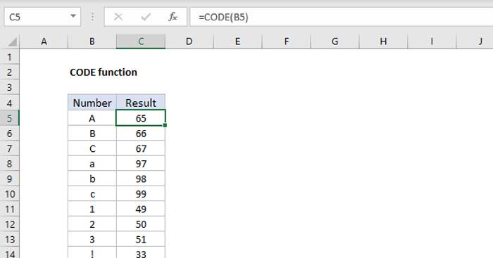 Cách sử dụng hàm CODE trong Excel