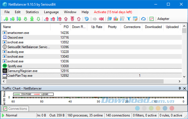 NetBalancer