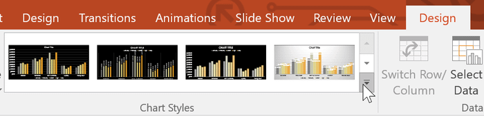 Phong Cách Biểu Đồ trong PowerPoint