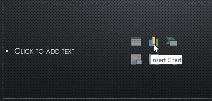 Nhấp để thêm văn bản vào biểu đồ của PowerPoint