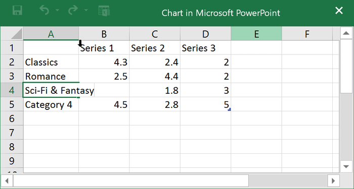 Nhập Dữ Liệu Vào Bảng Tính Excel