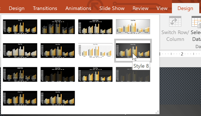 Danh mục biểu đồ trong PowerPoint