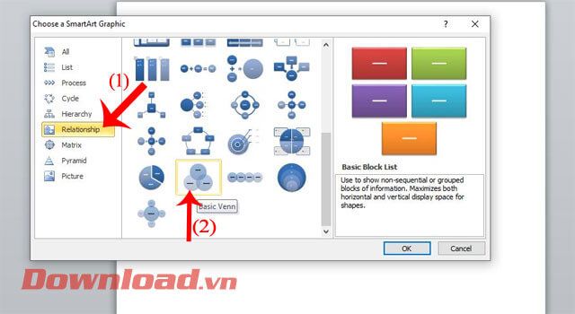 Chọn Basic Venn để vẽ sơ đồ