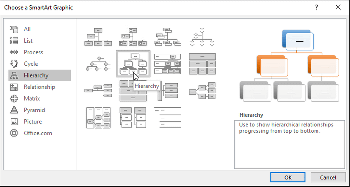 Chọn đồ họa SmartArt trong PowerPoint