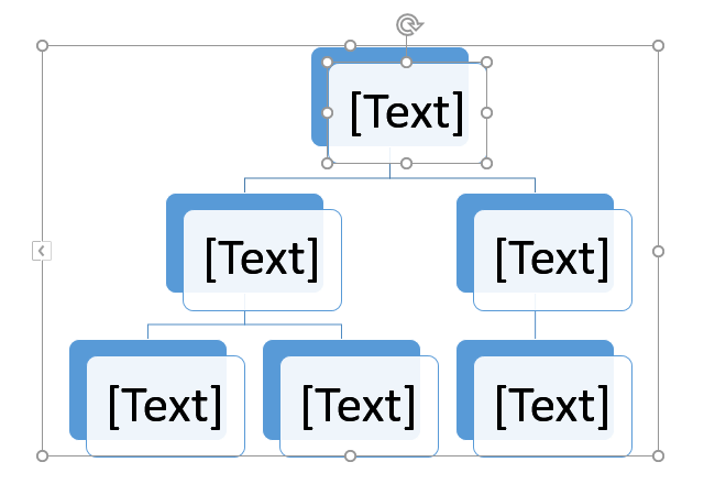 Các ngăn văn bản trong PowerPoint