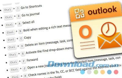 Phím tắt trong Microsoft Outlook