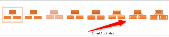 Các Phong cách SmartArt của PowerPoint
