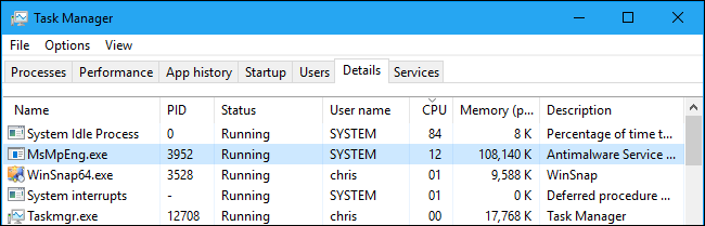 Viết tắt của Antimalware Service Executable