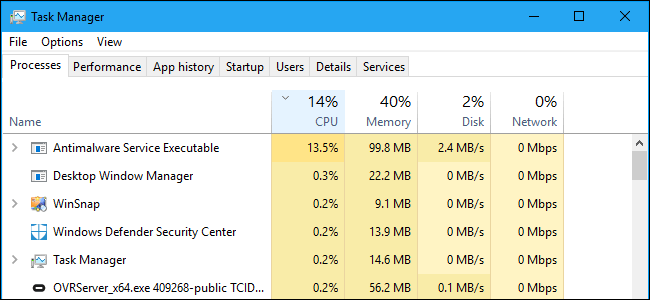 Tiến trình Antimalware Service Executable