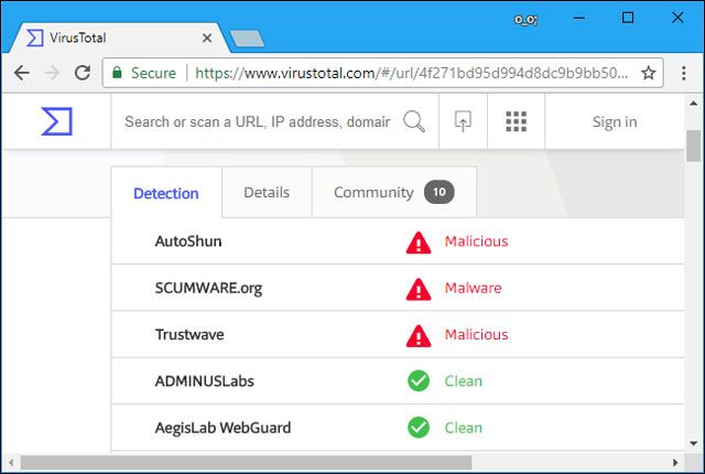 Kết quả kiểm tra virus