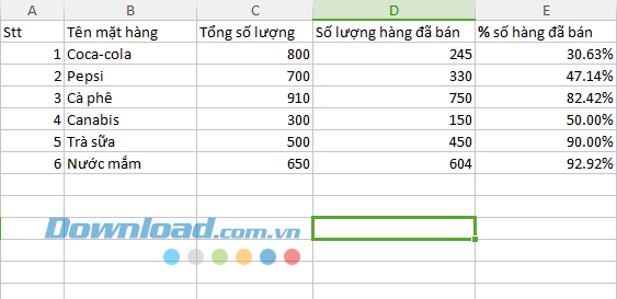 Tính Phần Trăm Trên Excel