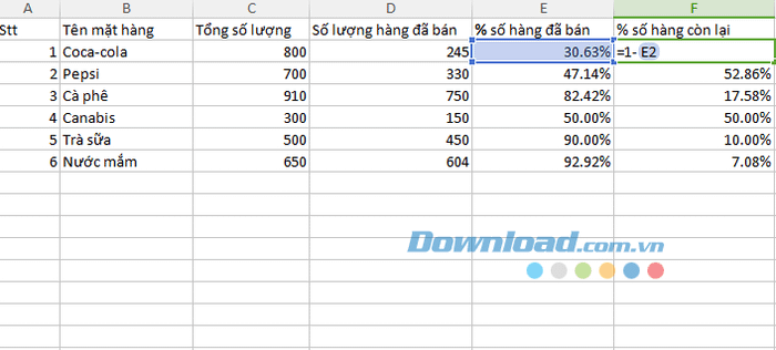 Tính Phần Trăm Trên Excel