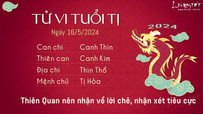 Tu vi hang ngay 16/5/2024 cua 12 con giap - tuoi Ti