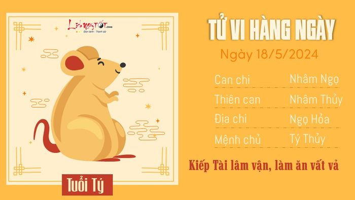 Tử vi hàng ngày 18/5/2024 cho tuổi Tý