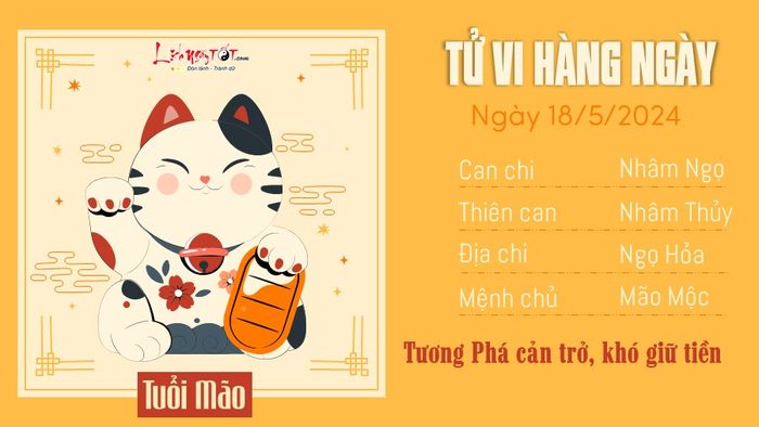 Tử vi ngày 18/5/2024 cho tuổi Mão