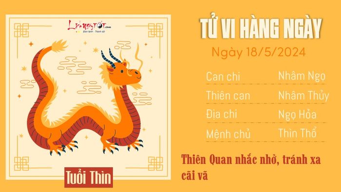 Tử vi ngày 18/5/2024 cho tuổi Thìn