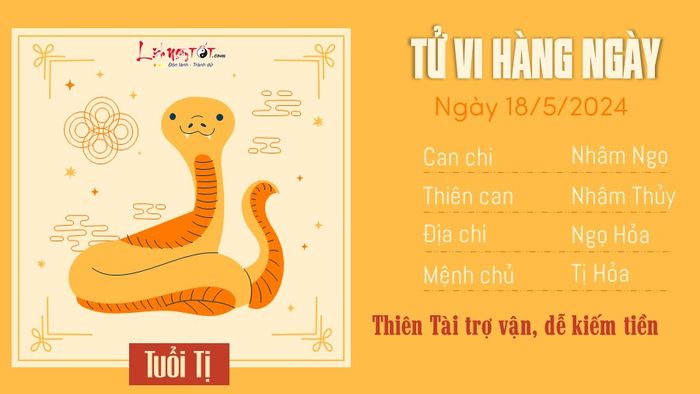 Tu vi hang ngay 18/5/2024 tuoi Ti