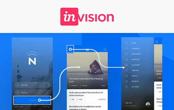 Quy trình InVision Sử Dụng để Thực Hiện Các Chiến Lược Tiếp Thị Tuyệt Vời